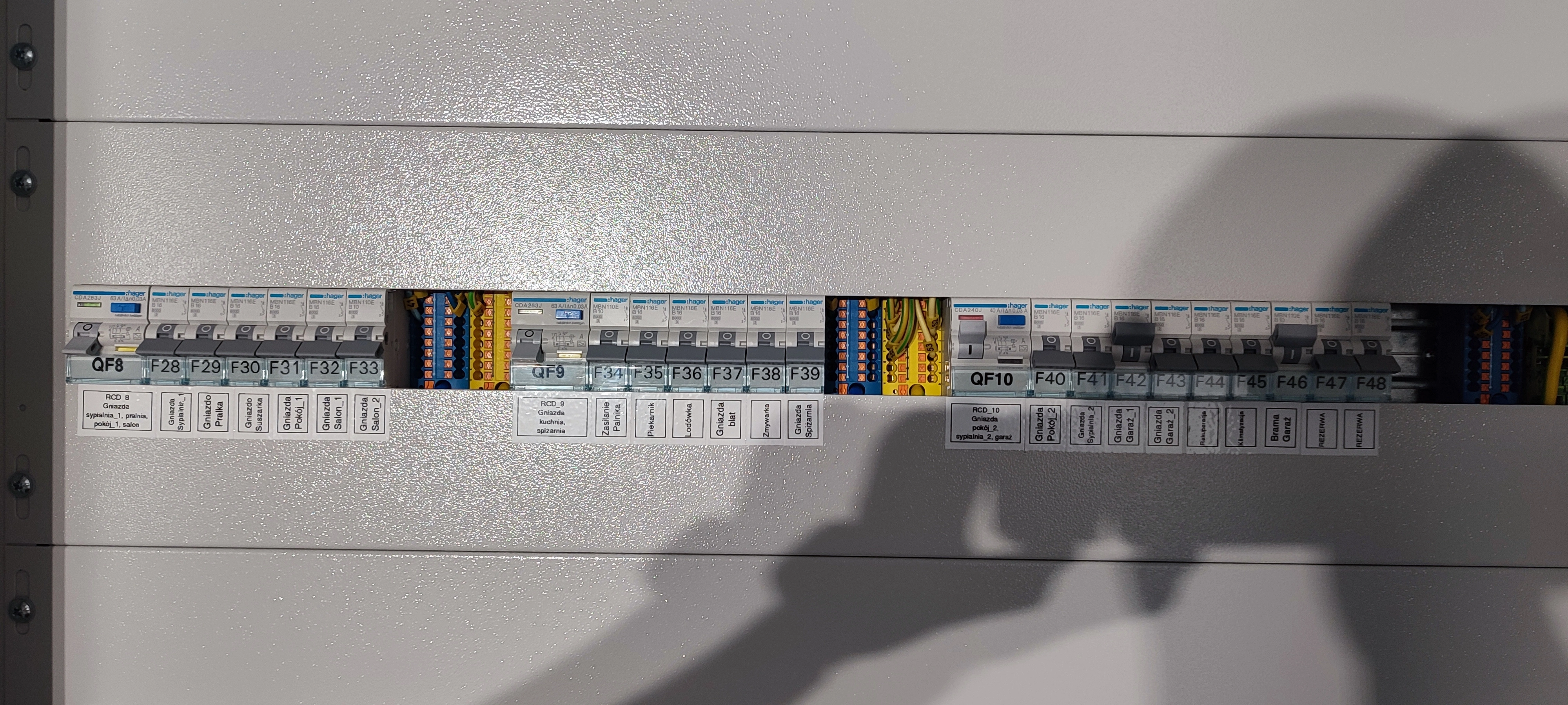 Ostateczna kontrola i testowanie instalacji przed zakończeniem etapu